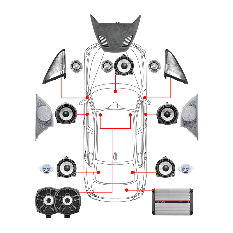 Audio Music Cover - Audio Upgrade Kit for BMW G30