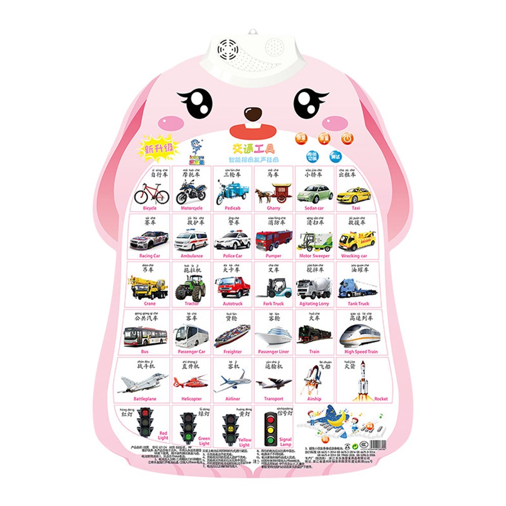 Audio Music Separate - Music Poster Electronic Alphabet Wall Chart