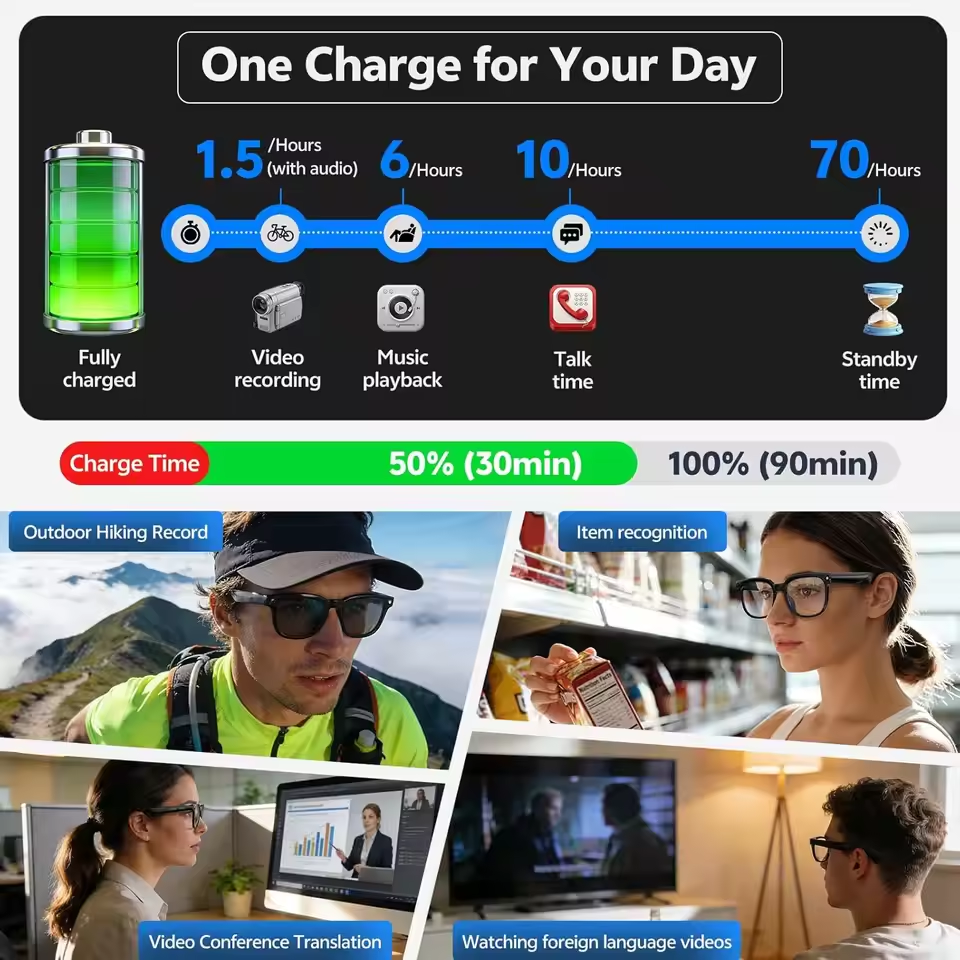 Wireless Smart Camera Glasses  - Audio Music For Video ulasan dan harga