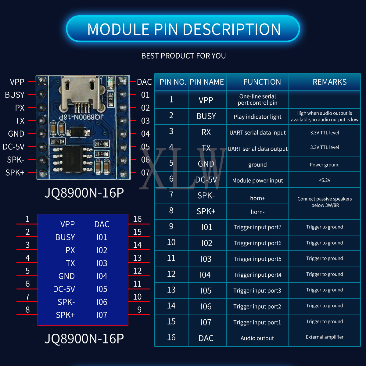 Voice Playback Module, JQ8900N - Download Audio Music Player ulasan dan harga