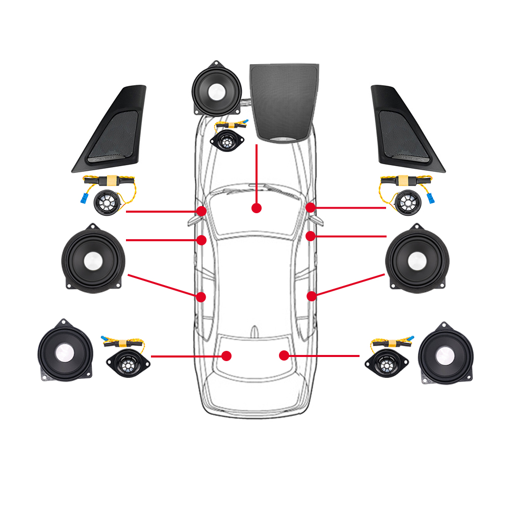 Speakers Set Fit For BMW F10 F - Audio Music Cover ulasan dan harga