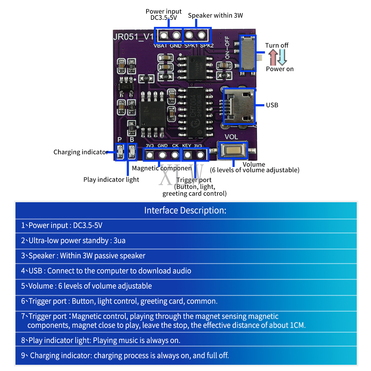 Music Sound Module USB Downloa - Download Audio Music Player ulasan dan harga