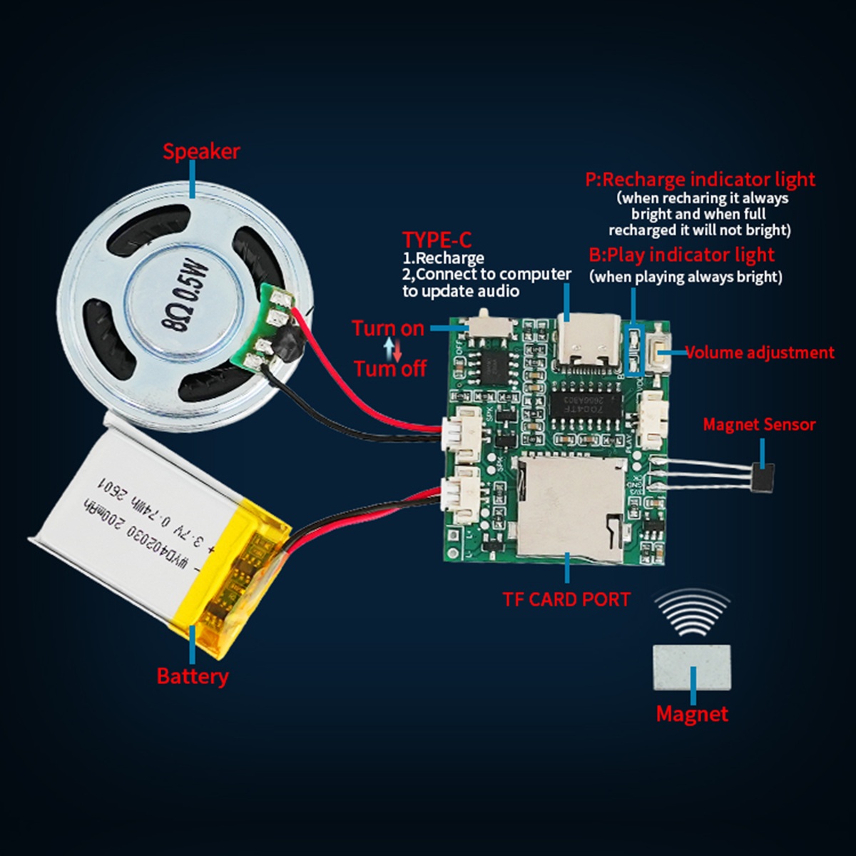 Programmable Sound Recorder Mo - Download Audio Music Player ulasan dan harga