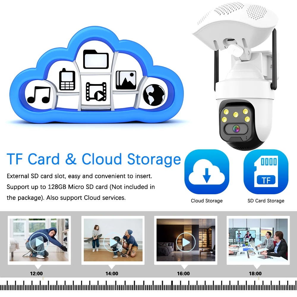 Wireless IP Camera Play Music  - Audio Music Track ulasan dan harga