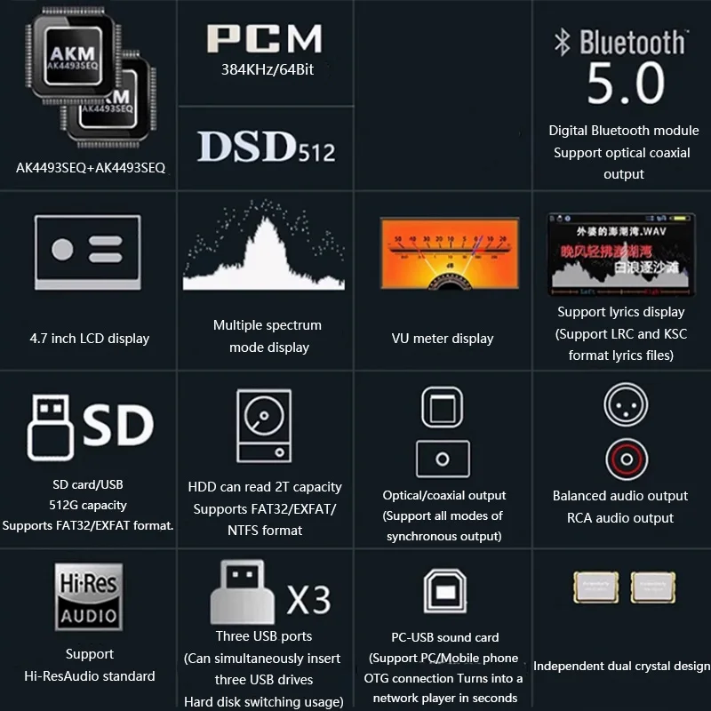 Audiophile Lossless Digital Au - Audio Music Mp3 Free ulasan dan harga