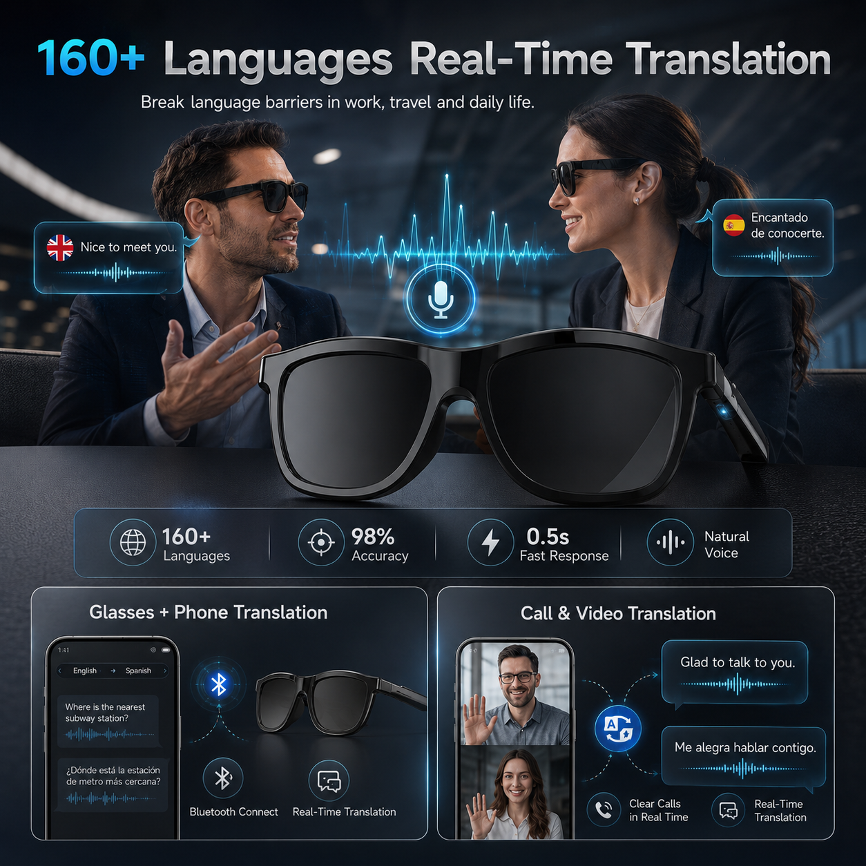 New Touch-Color Change Smart A - Audio Music For Video ulasan dan harga