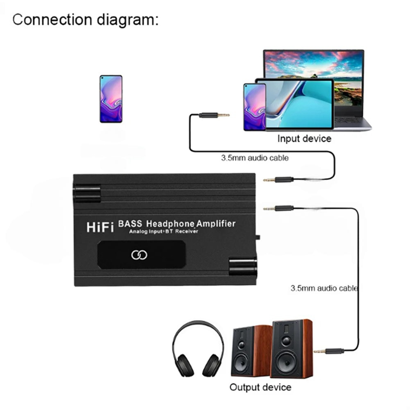 APPLIA-Hifi Bass Headphone Ear - Audio Music Player Pc ulasan dan harga
