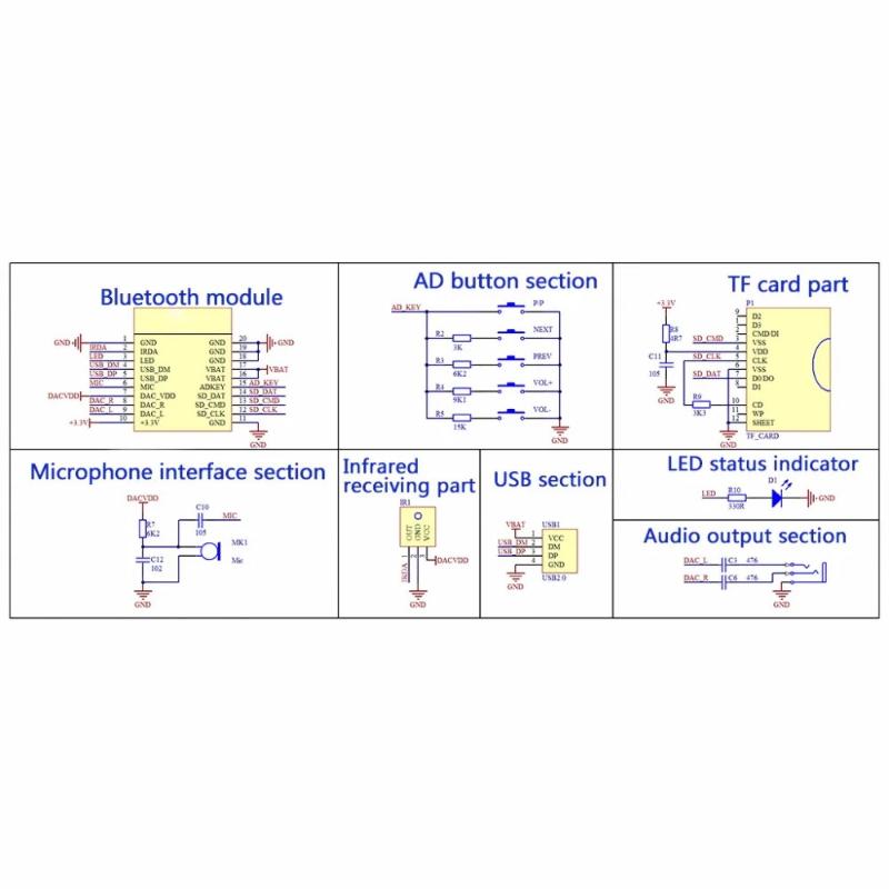 【C】KCX_BT003 BLE 5.0 Stereo Au - Audio Music Mp3 Free ulasan dan harga